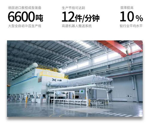 小鹏汽车自建工厂生产资质获批 p7将在肇庆工厂自主制造